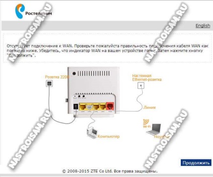 Configurarea unui router zte zxhn h118n pe Rostelekom