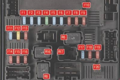 Nissan kashkay - biztosítékok - elektromos rendszer