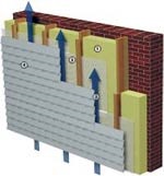 Domenii de aplicare a filmelor izolatoare, a construcțiilor, a platformei de conținut