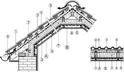 Domenii de aplicare a filmelor izolatoare, a construcțiilor, a platformei de conținut