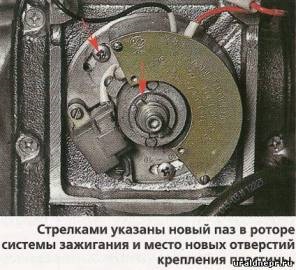 Belföldi motorkerékpárok, leírás, javítás és tuning (a motorkerékpár generátor Ural) Belföldi motorkerékpárok, leírás, javítás és tuning