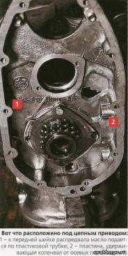 Belföldi motorkerékpárok, leírás, javítás és tuning (motorkerékpárok) Belföldi motorkerékpárok, leírás, javítás és tuning