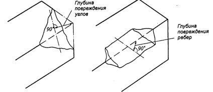 Evaluarea calității cărămizilor ceramice