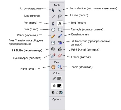 Bara de instrumente - creați un joc flash în flash