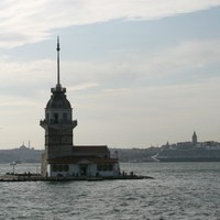 Amplasarea Palatului Topcapa din Istanbul
