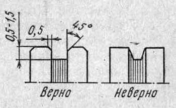 Rulmenți simpli - repararea mașinilor electrice - repararea echipamentelor electrice pentru industrie