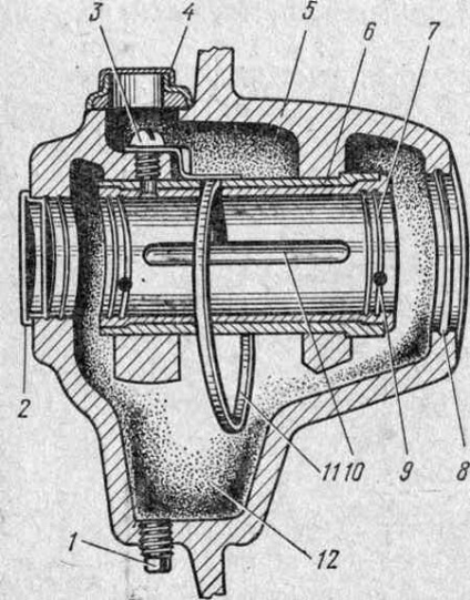 Rulmenți simpli - repararea mașinilor electrice - repararea echipamentelor electrice pentru industrie