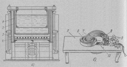 Rulmenți simpli - repararea mașinilor electrice - repararea echipamentelor electrice pentru industrie