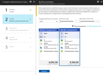 Umblați în tehnologia de a bloca ceea ce este ico și cum să o conduceți