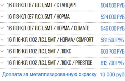 Achiziționarea lada largus privind împrumutul de stat de stat câștigă impuls, programul de stat