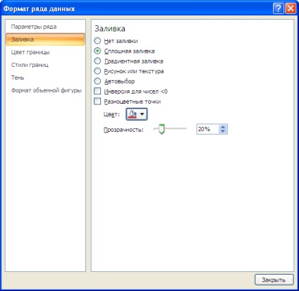 Construirea în diagrame ms excel tip de termometru - compatibil cu Microsoft Excel 2007, Excel 2010