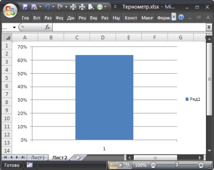 Construirea în diagrame ms excel tip de termometru - compatibil cu Microsoft Excel 2007, Excel 2010