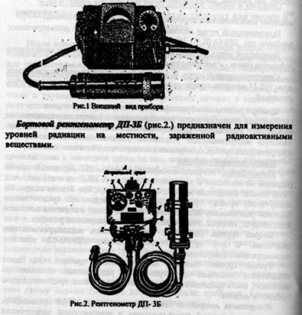 Dispozitive de investigare a radiațiilor și dozimetrie