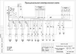 Proiectarea bazinelor de înot, proiectarea unor bazine publice și private de orice complexitate pentru snip