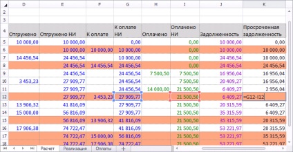 Calculul arieratelor și penalităților