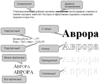 Procesare avansată de text pentru documentele cu cuvânt