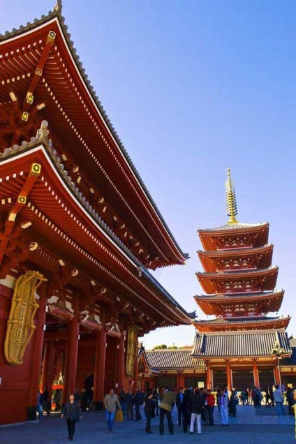 Districtul Asakusa din Tokyo, articole și note despre Japonia