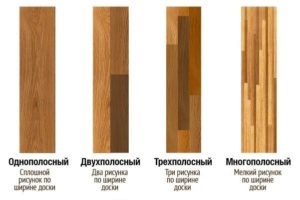 Dimensiunea laminatului este standard, ceea ce trebuie să căutați atunci când alegeți