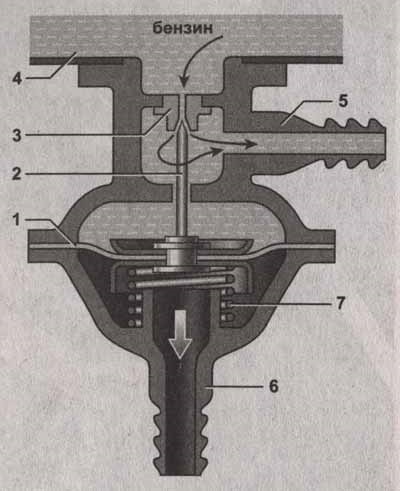 Robogójavítás 1