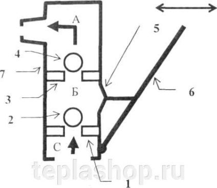 Soluție manuală de injecție rn-1 cumpărați la Moscova