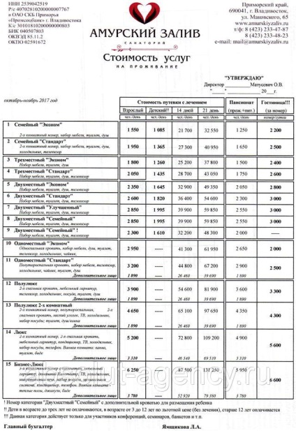 Санаторій «амурський затока» продаж, ціна в Комсомольську-на-Амурі