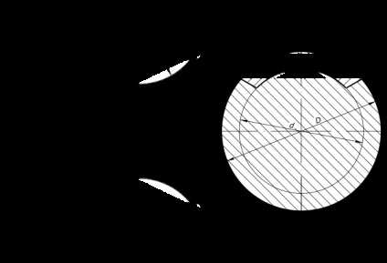 Spline kapcsolat, leíró geometria