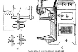 Suturarea prin sudare 1