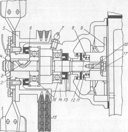 Sistemul de răcire diesel