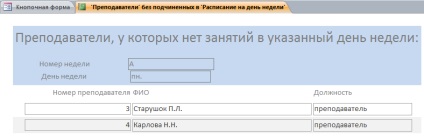 Изтегляне на базата данни (DB) Университет достъп - достъп до база данни