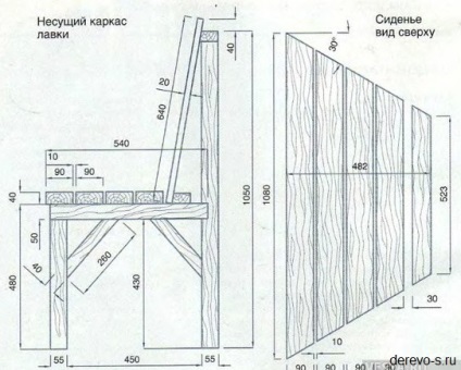 Bănci din lemn cu mâinile lor și fotografii și desene ale unei banci de grădină cu spatele