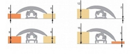 Alăturați-vă materialelor laminate și țiglă utile și sfaturi despre stil, opțiuni de conectare