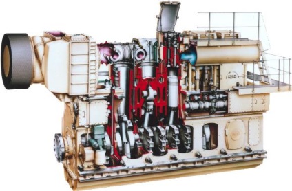 Motoarele diesel marin și repararea lor