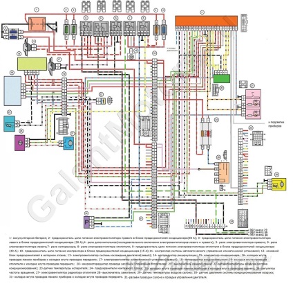 Schema de conexiuni electrice pentru aer condiționat și încălzire VAZ-2170 Priora