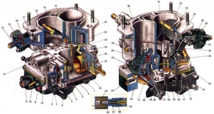 Schema carburant VAZ 2106