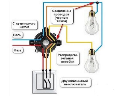 Schemă de conectare a unui comutator cu două comutatoare la două becuri