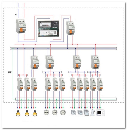 Schema de conectare ozo ozo, reparații la cheie