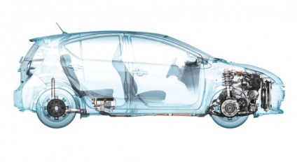 Toyota Prius Hybrid - Revizuirea performanței