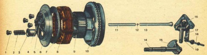 Transmiterea motocicletelor Ambreiajul Izh - motocicleta mea