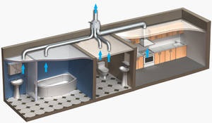 Îndepărtăm umezeala din baie sau mici secrete ale ventilației acasă, designului interior