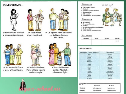 Manual de limba italiană pentru începători demetra giunti - parlo italiano