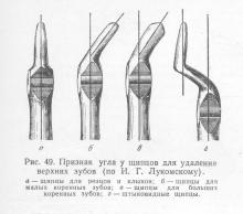 Extracție de dinți, stomatologie