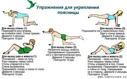 Exerciții pentru spate cu dureri de spate