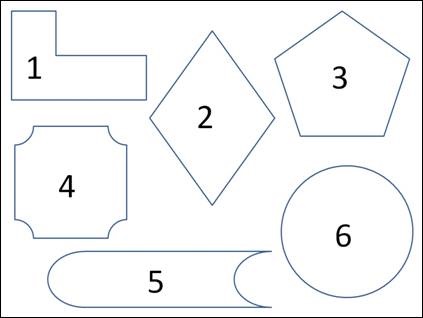 Informatika lecke a 2. osztályban, tartalom platform