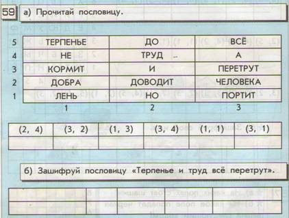 Informatika lecke a 2. osztályban, tartalom platform