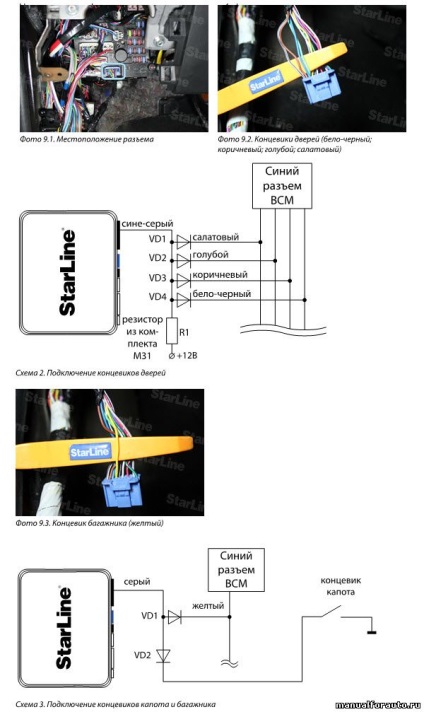 Instalarea modulului gsm - gps starline m31 pe Mitsubishi outlander 3 - Mitsubishi Outlander