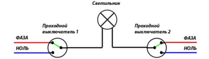 Установка прохідного вимикача монтаж і схема