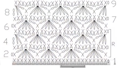 Modelul cochiliei de croșetat - schemă și descriere nr. 47, schemele tip deschis
