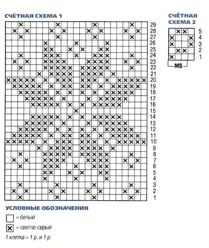 Chiloți cu o stea norvegiană tricotată cu ace de tricotat