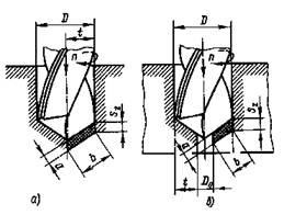 A lyukfeldolgozás típusai - az alkatrészek feldolgozásának technológiai folyamata