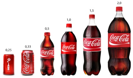 Harm Coke-calorie, compoziția, cât de mult puteți bea o zi